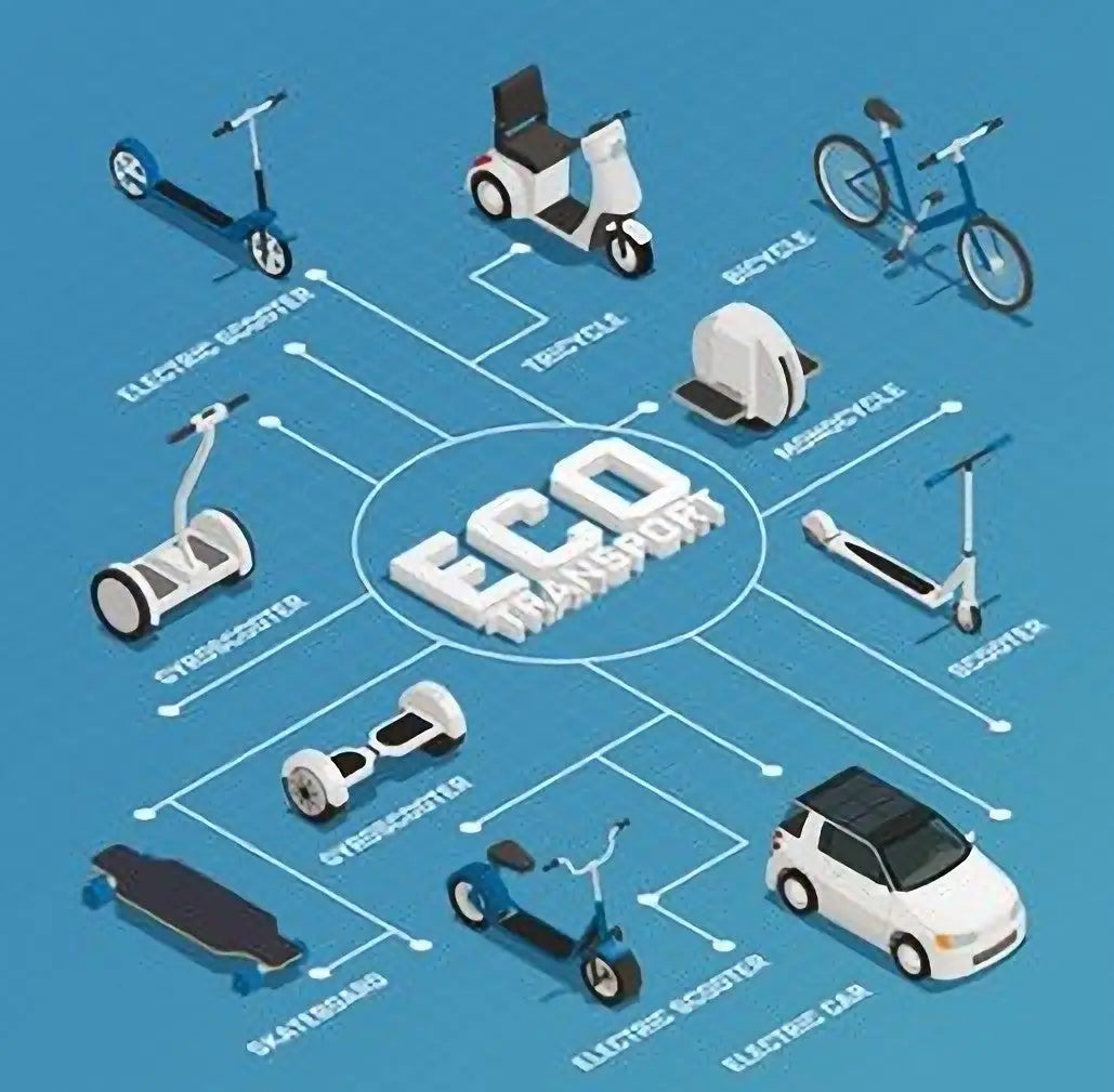 Personal electric vehicles-Which One Should You Choose?