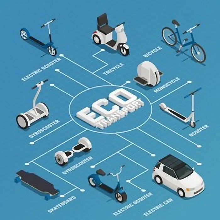 Personal electric vehicles-Which One Should You Choose?